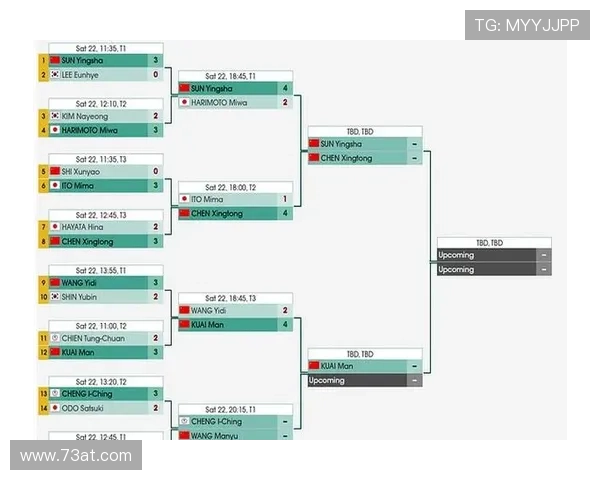 国乒四强布局锁定冠亚对决